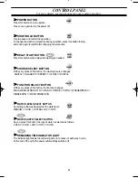 Preview for 5 page of Samsung WA1065D1 User Manual