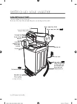 Preview for 6 page of Samsung WA10F5S2 User Manual