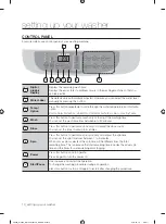 Preview for 10 page of Samsung WA10F5S2 User Manual