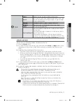 Preview for 11 page of Samsung WA10F5S2 User Manual