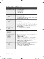 Preview for 18 page of Samsung WA10F5S2 User Manual