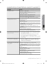 Preview for 19 page of Samsung WA10F5S2 User Manual