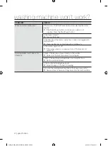 Preview for 20 page of Samsung WA10F5S2 User Manual