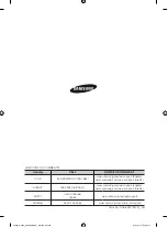 Preview for 22 page of Samsung WA10F5S2 User Manual