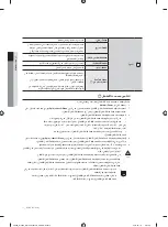 Preview for 33 page of Samsung WA10F5S2 User Manual