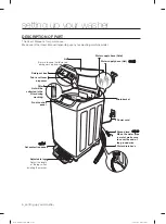 Предварительный просмотр 6 страницы Samsung WA10F5S3 User Manual