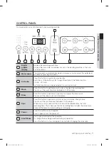 Предварительный просмотр 11 страницы Samsung WA10F5S3 User Manual