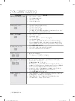 Preview for 22 page of Samsung WA10F5S5 User Manual