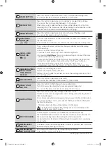 Предварительный просмотр 11 страницы Samsung WA10G9 User Manual