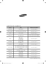 Предварительный просмотр 28 страницы Samsung WA10G9 User Manual