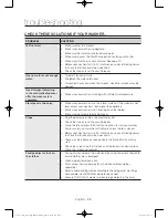 Preview for 30 page of Samsung WA10H7200G series User Manual