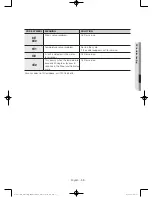 Preview for 33 page of Samsung WA10H7200G series User Manual