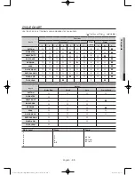 Preview for 35 page of Samsung WA10H7200G series User Manual