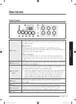 Preview for 25 page of Samsung WA10J571 Series User Manual