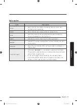 Preview for 27 page of Samsung WA10J571 Series User Manual