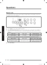 Preview for 28 page of Samsung WA10J571 Series User Manual