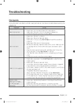 Preview for 33 page of Samsung WA10J571 Series User Manual