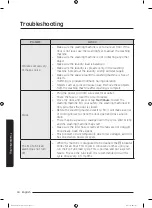 Preview for 34 page of Samsung WA10J571 Series User Manual