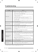 Preview for 36 page of Samsung WA10J571 Series User Manual