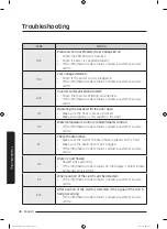 Preview for 38 page of Samsung WA10J571 Series User Manual