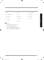 Preview for 55 page of Samsung WA10J571 Series User Manual