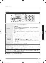 Preview for 69 page of Samsung WA10J571 Series User Manual