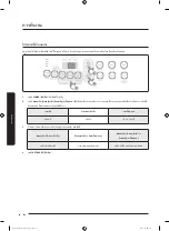 Preview for 72 page of Samsung WA10J571 Series User Manual