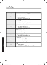 Preview for 82 page of Samsung WA10J571 Series User Manual