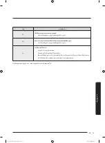 Preview for 83 page of Samsung WA10J571 Series User Manual