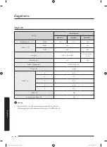 Preview for 84 page of Samsung WA10J571 Series User Manual