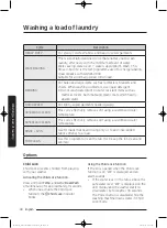 Preview for 30 page of Samsung WA10J7700G Series User Manual