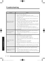 Preview for 48 page of Samsung WA10J7700G Series User Manual