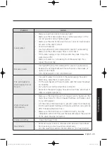 Preview for 49 page of Samsung WA10J7700G Series User Manual