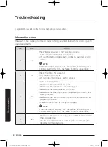 Preview for 50 page of Samsung WA10J7700G Series User Manual