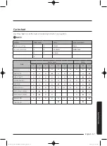 Preview for 57 page of Samsung WA10J7700G Series User Manual