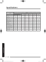 Preview for 58 page of Samsung WA10J7700G Series User Manual