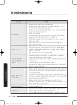 Предварительный просмотр 50 страницы Samsung WA10J7750G Series Manual