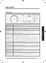 Preview for 29 page of Samsung WA10J7750GW User Manual