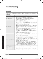 Preview for 40 page of Samsung WA10J7750GW User Manual