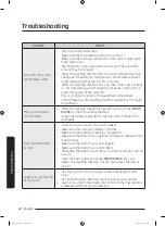 Preview for 42 page of Samsung WA10J7750GW User Manual