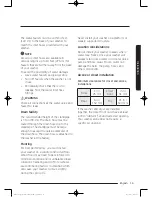 Preview for 15 page of Samsung WA10J8700G Series User Manual