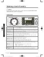 Preview for 28 page of Samsung WA10J8700G Series User Manual