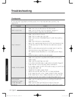 Preview for 48 page of Samsung WA10J8700G Series User Manual