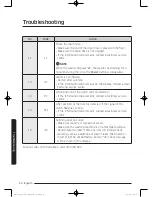 Preview for 54 page of Samsung WA10J8700G Series User Manual