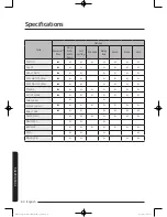 Preview for 60 page of Samsung WA10J8700G Series User Manual