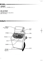 Preview for 2 page of Samsung WA10K1SEG/XSH User Manual