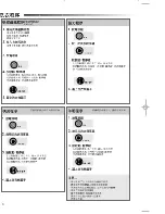 Preview for 4 page of Samsung WA10K1SEG/XSH User Manual