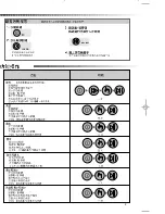 Preview for 5 page of Samsung WA10K1SEG/XSH User Manual