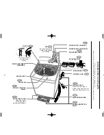 Предварительный просмотр 4 страницы Samsung WA10K2 User Manual