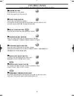 Preview for 5 page of Samsung WA10K2 User Manual